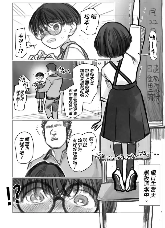 Hiyori's daily life① gallery cover