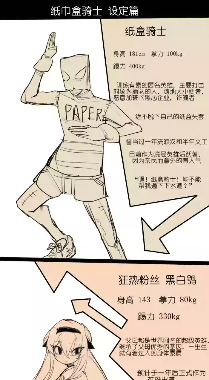 纸盒骑士合集（附带番外1-4）