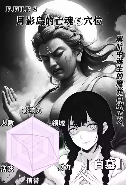 [unknown]月影岛的亡魂⑤穴位（detective conan） [AI Generated]