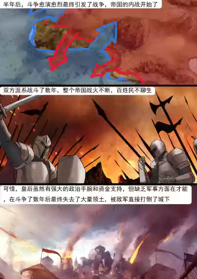 Page 4 of [King] 欧洲贵族的拘束礼服