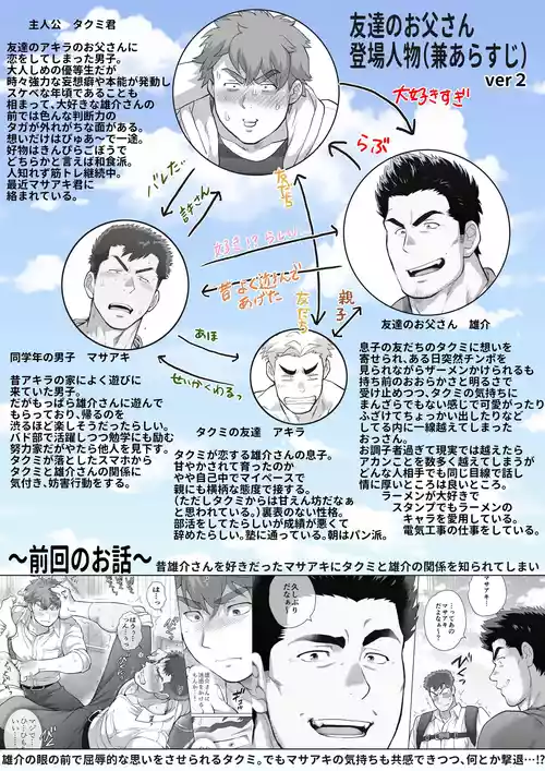 [Ochaocha Honpo (Chabashira Tatekichi)] Tomodachi no Otou-san Ch.17-22 [JPN]