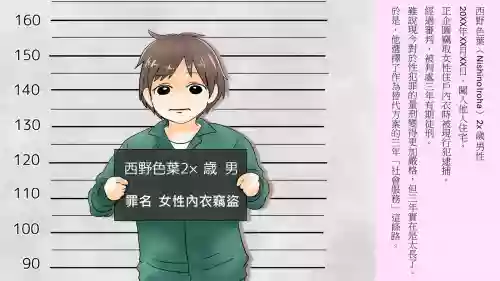 [Chijoku An (とむとむ子)] Boku wa Niji Sakika no Jijo 我是虹崎家的次女