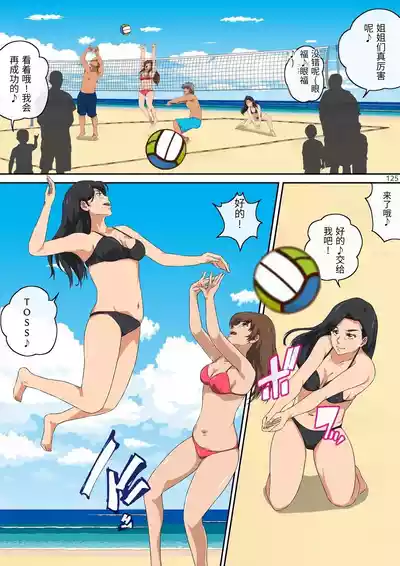 Page 126
