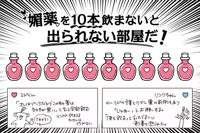 Biyaku o 10-pon Nomanai to Derarenai Heya da!