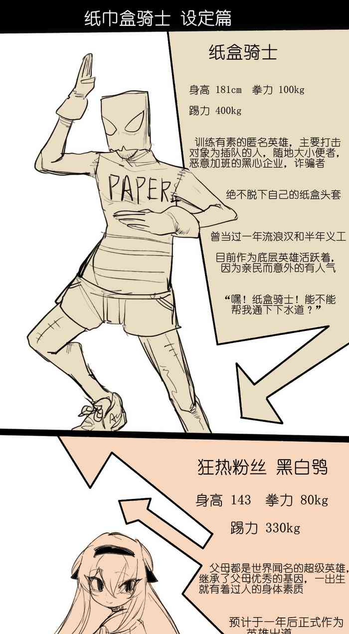 纸盒骑士合集（附带番外1-4 + sp + 色卡）