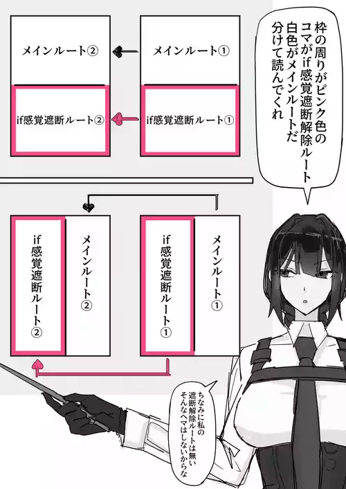 [Shirabe Shiki] Taiinmasen ni Oite Kankaku Shadan Fuda wa Hissu no Taisaku desu 2