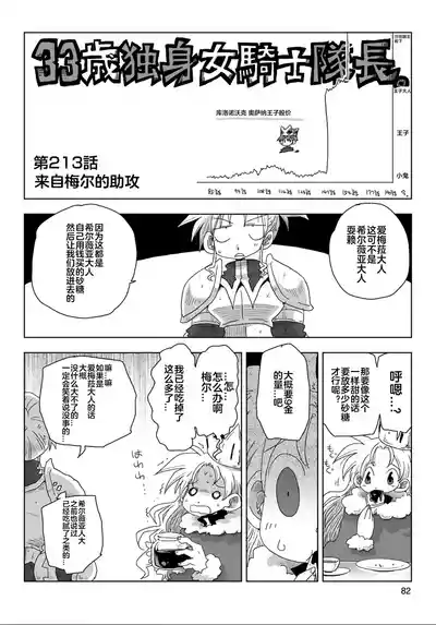 Page 84 of [Amahara] 33-sai Dokushin Onna Kishi Taichou (4) | 33歲單身女騎士隊長。(04) 全 [Chinese] [zxycat2个人汉化]
